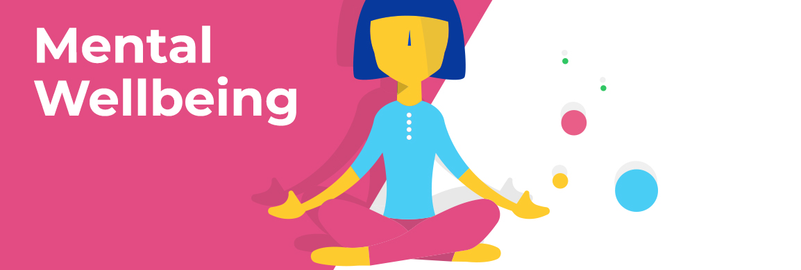 Mental Wellbeing in Organisations by Groop